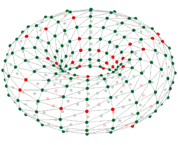 The SpiNNaker project - a rotating doughnut shaped image representative of a network 